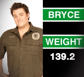 Bryce Harvey - Profile Picture
